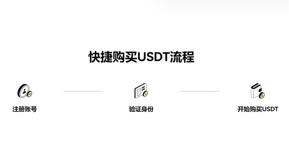 OKB知名度高钱包合集 OKB钱包全球
