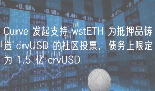Curv 发起支持 wstTH 为抵押品铸造