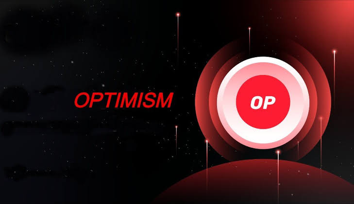 OP的价格数据创造了一个看涨的趋势
