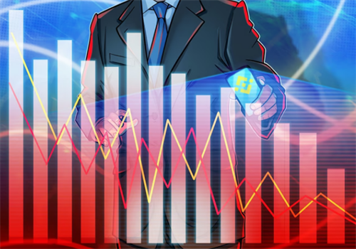 宾斯的现货交易市场份额在2023年下
