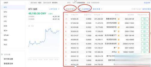 8大数字货币交易所  8大比特币交易平台-第10张图片-欧意下载