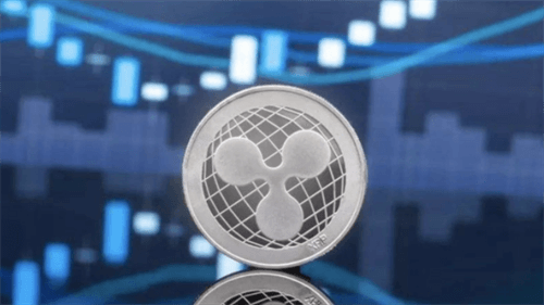 RP币5月7日最新相关快讯 Rippl与SC