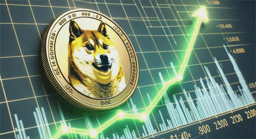 狗狗币5月15日最新行情走向 狗狗币