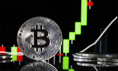 比特币TF资金疯狂流入 比特币的价