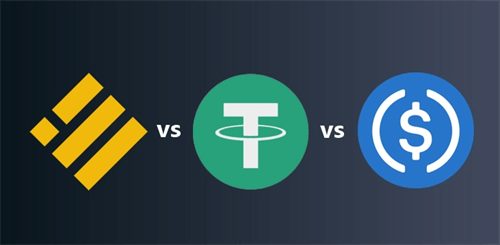 USDT、USDC与BUSD:有何相同之处和