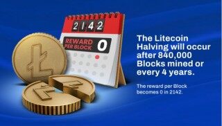 2023 年莱特币（LTC)减半：预测和加密